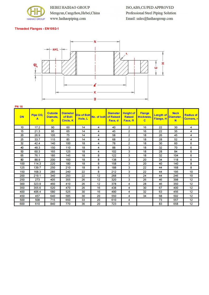 Dimesions-of-threaded-flanges-EN-1092-1-PN16参考标准规范