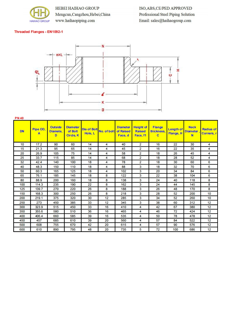 Dimesions-of-threaded-flanges-EN-1092-1-PN40参考标准规范