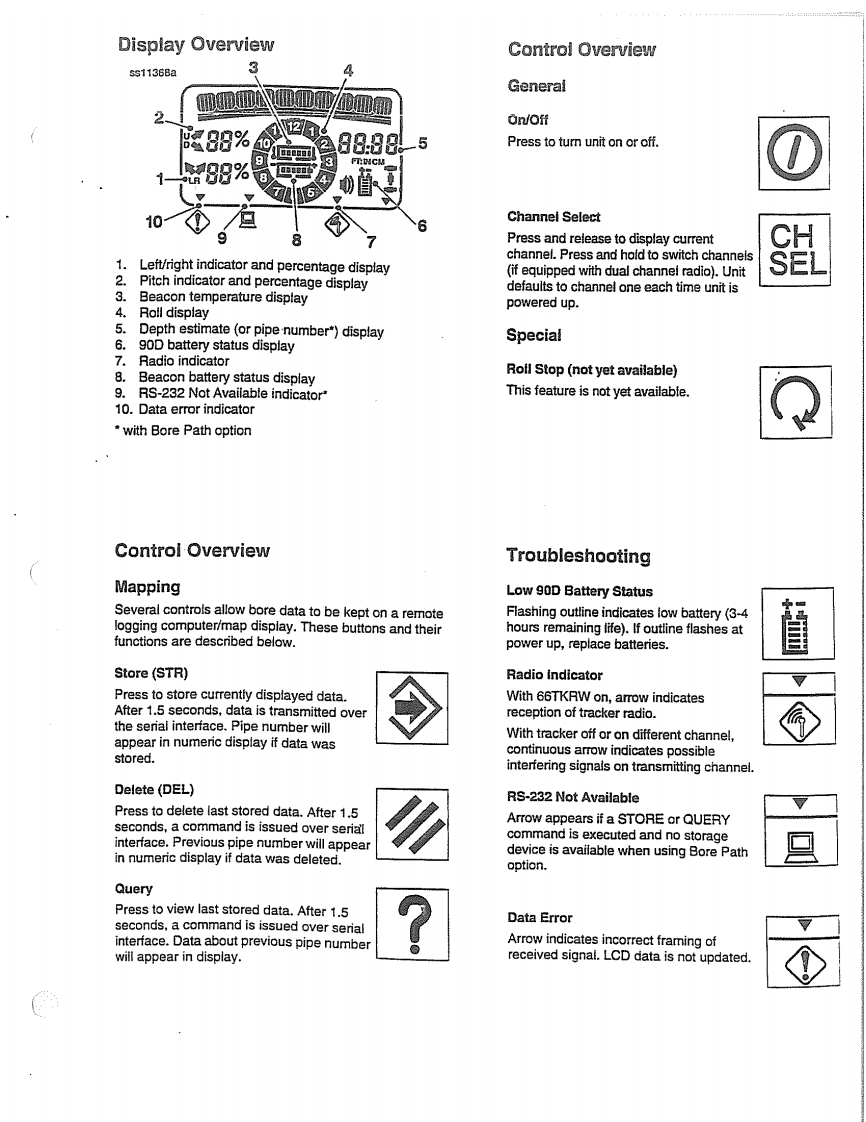 DitchWitch-Subsite-90D-User-Manual操作说明书手册新质力文库 - 聚焦新质生产力发展的数字化知识库_行业洞察 / 理论成果 / 实践指南免费下载新质力文库