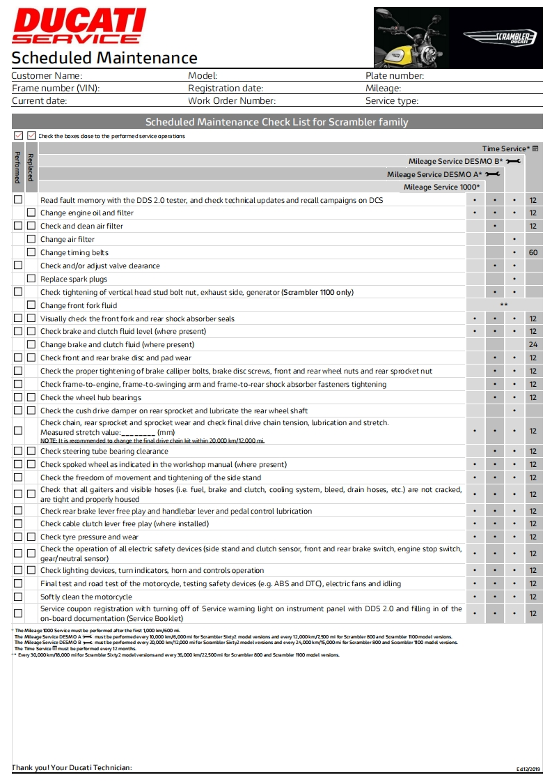 Ducati-Scrambler-—-Transparent-Maintenance摩托车驾驶与日常维护保养手册