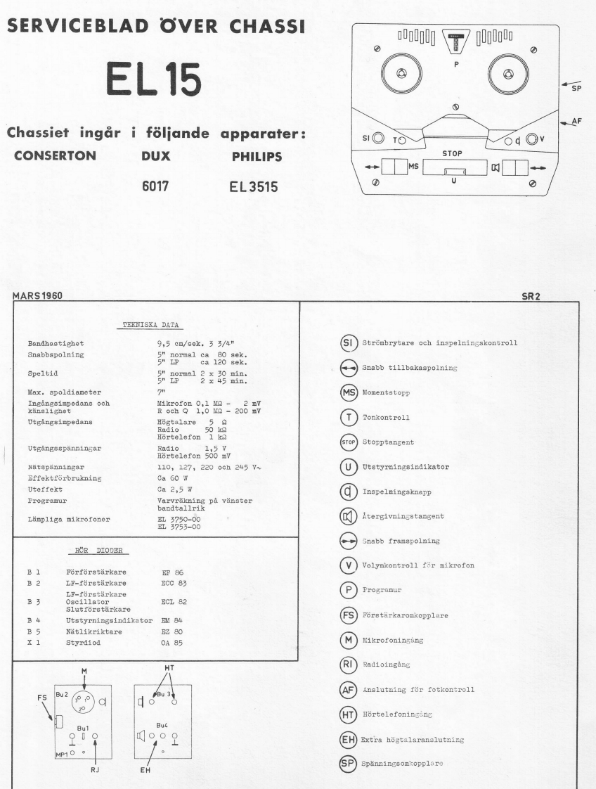 Dux-6017-tape-维修说明书手册含电器原理图
