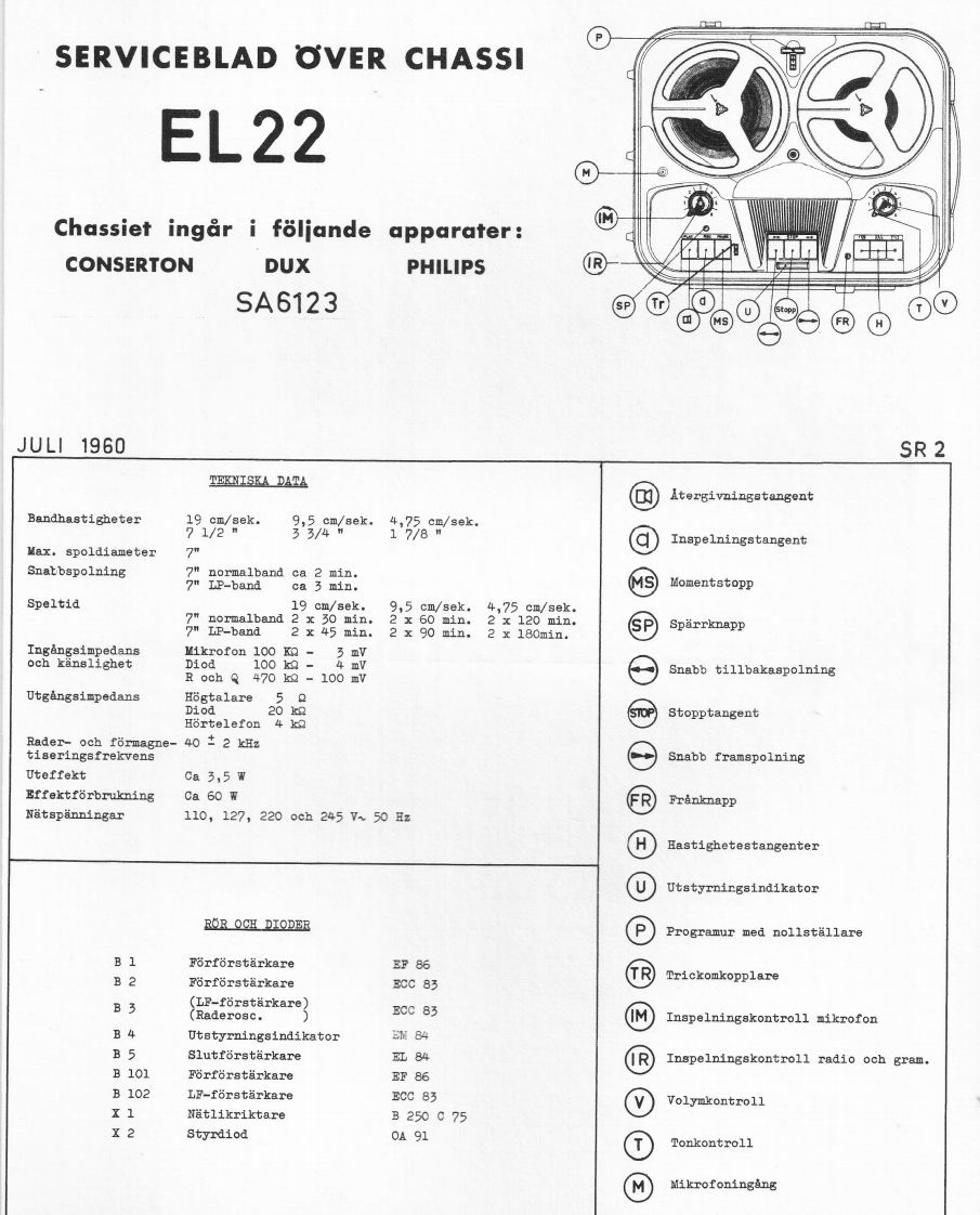 Dux-SA6123-tape-维修说明书手册含电器原理图