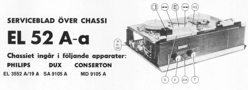Dux-SA9105A-tape-维修说明书手册含电器原理图