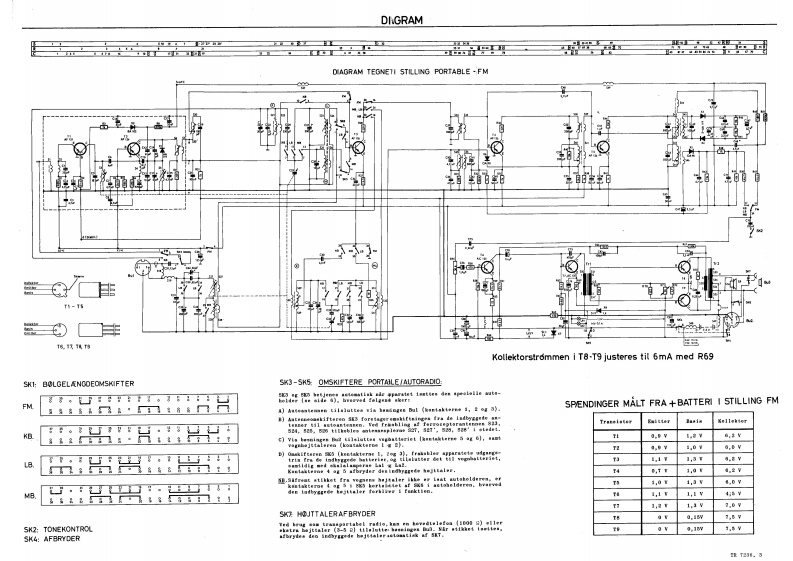 Dux-TR7236-pr-电气原理图手册