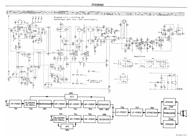 Dux-TR7240-pr-电气原理图手册