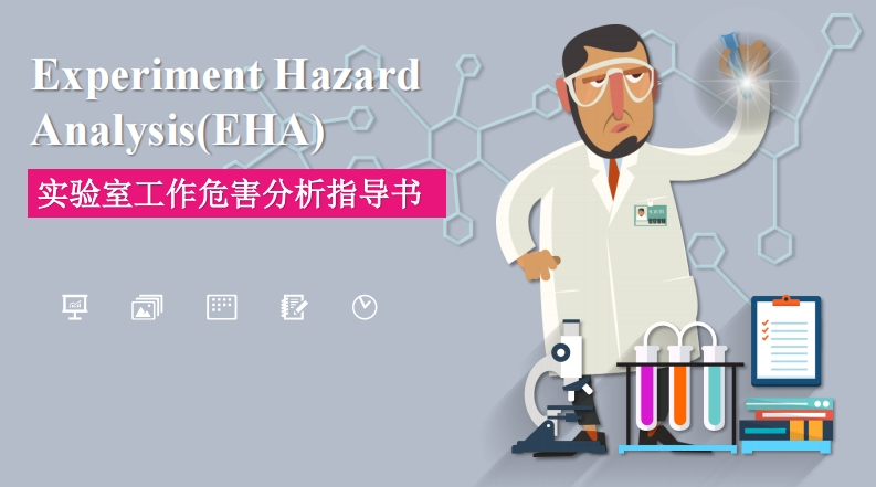 EHA20guideline20final标准操作说明书手册
