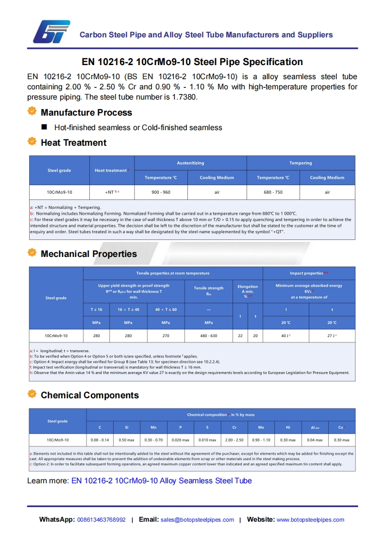 EN-10216-2-10CrMo9-10-Steel-Pipe-Specification