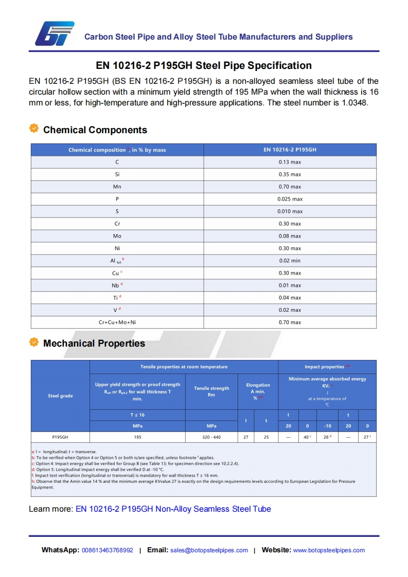 EN-10216-2-P195GH-Steel-Pipe-Specification