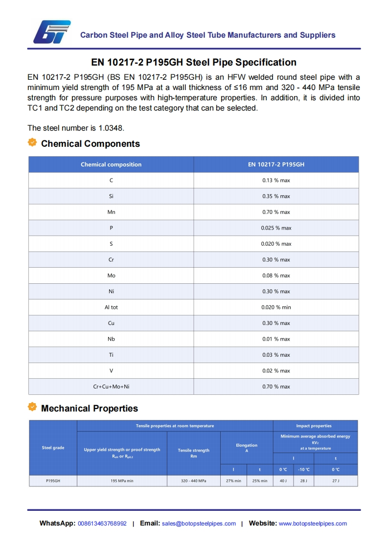 EN-10217-2-P195GH-Steel-Pipe-Specification-2