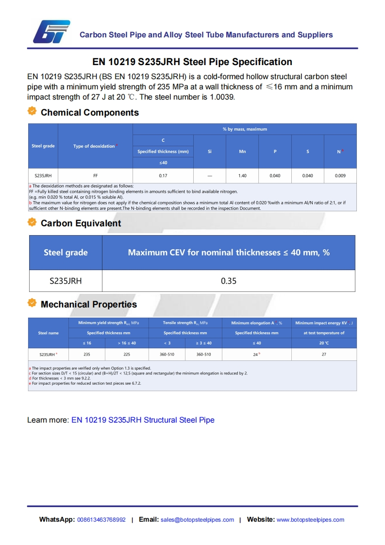 EN-10219-S235JRH-Steel-Pipe-Specification