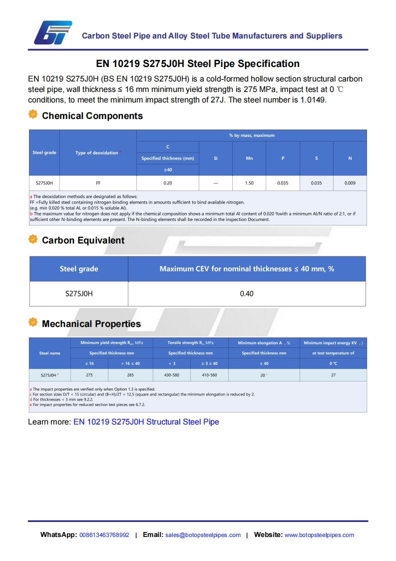 EN-10219-S275J0H-Steel-Pipe-Specification