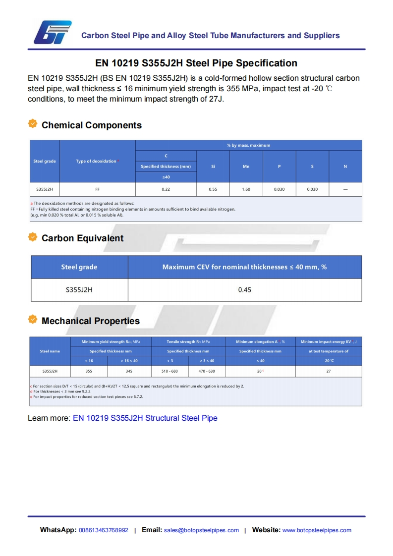EN-10219-S355J2H-Steel-Pipe-Specification