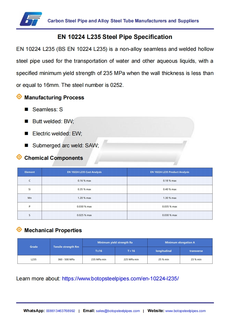 EN-10224-L235-Steel-Pipe-Specification