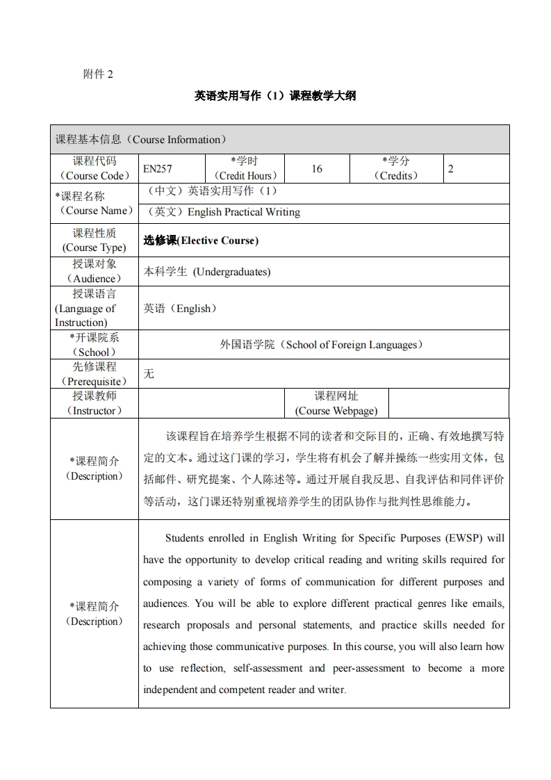 EN257《英语实用写作（1）》课程教学大纲