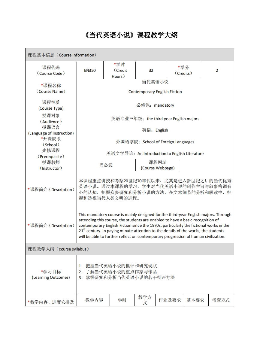 EN350《当代英语小说》课程教学大纲(1)