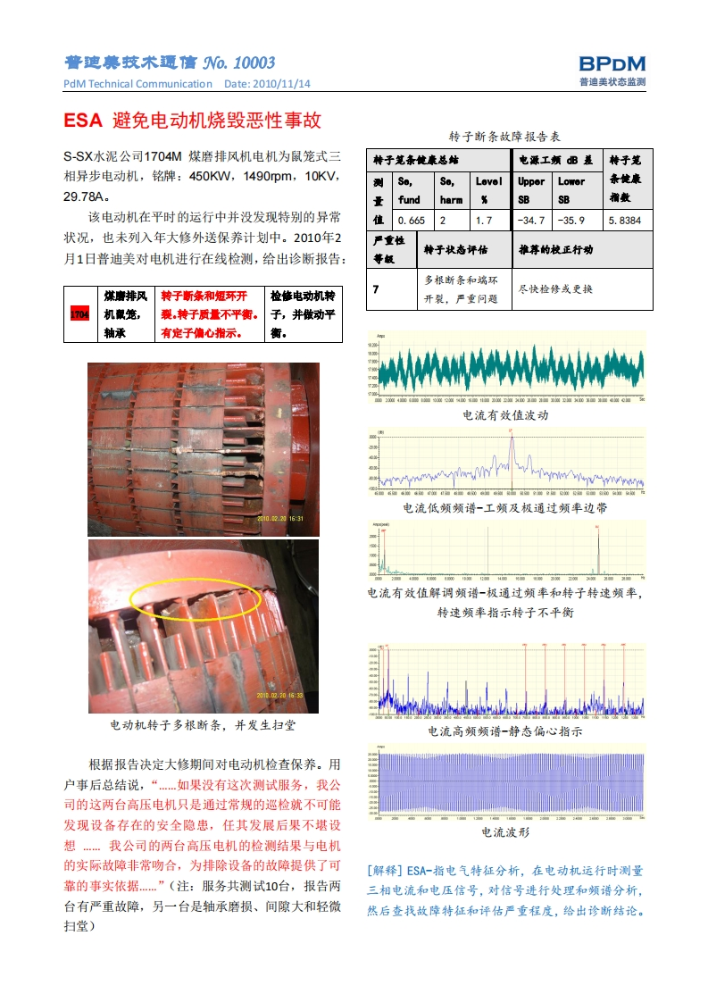 ESA避免高压电动机烧毁恶性事故
