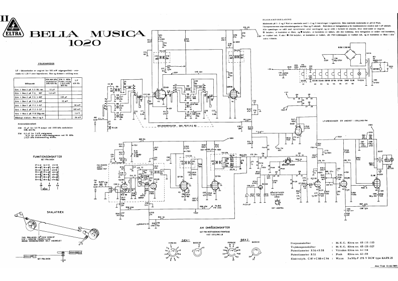 Eltra-BellaMusica-1020_MKII_1967-rec-电气原理图手册