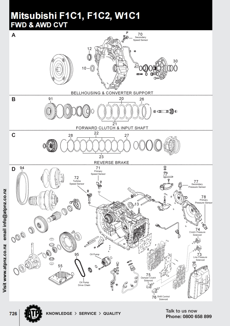 F1C1W1C1变速箱零部件图册