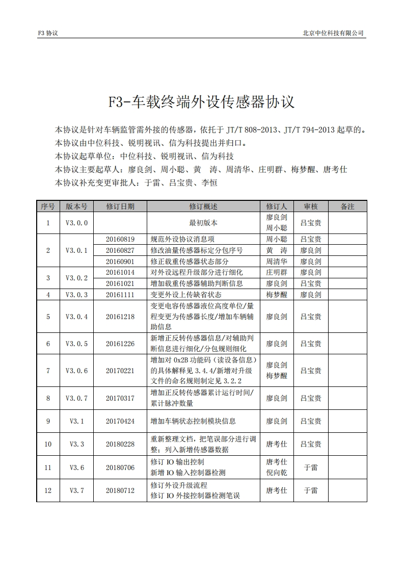 F3-车载终端外设传感器协议V3.13