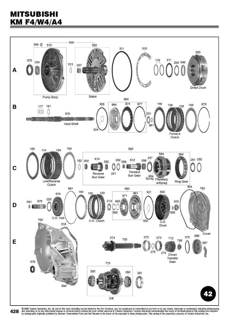 F3A2-F4A2变速箱零部件图册