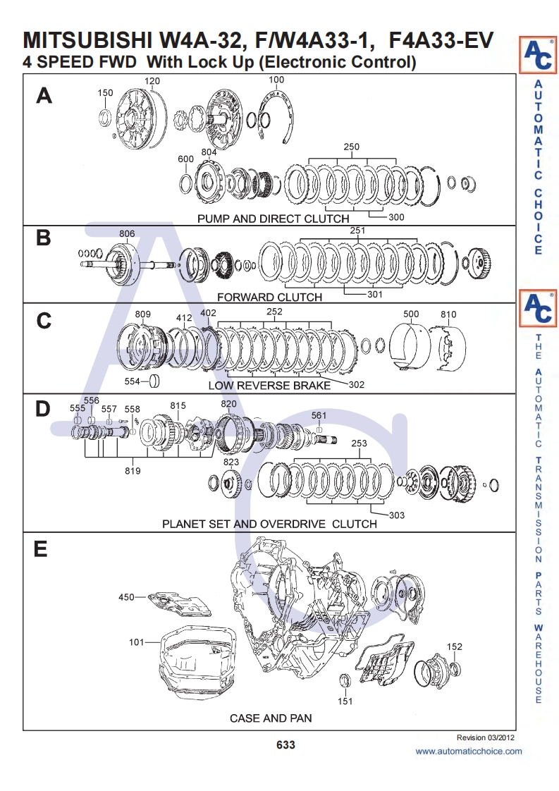 F4A33变速箱零部件图册