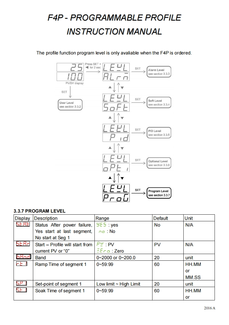F4P_Manual用户使用操作说明书手册