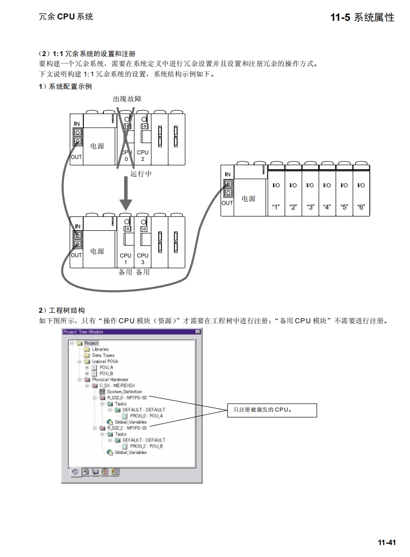 FCH254-D300win编程指导（下）用户编程操作说明书手册