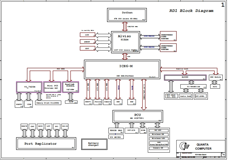 FJ-SERIES---QUANTA-RD1---REV-1A笔记本电器原理图