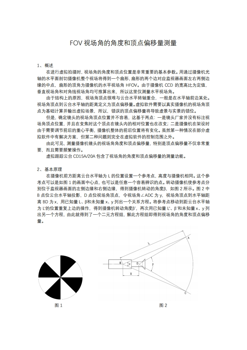 FOV视场角的角度和顶点偏移量测量