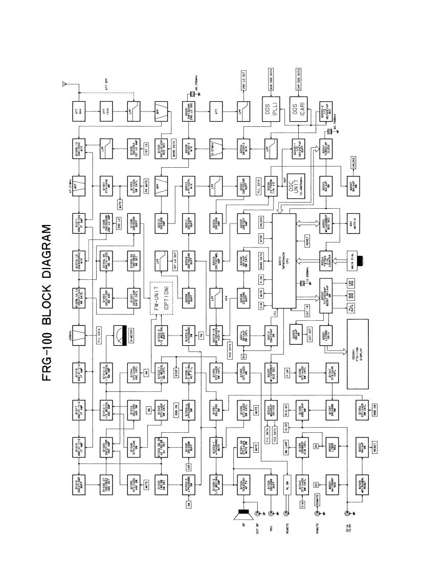 FRG-100电器原理图s1