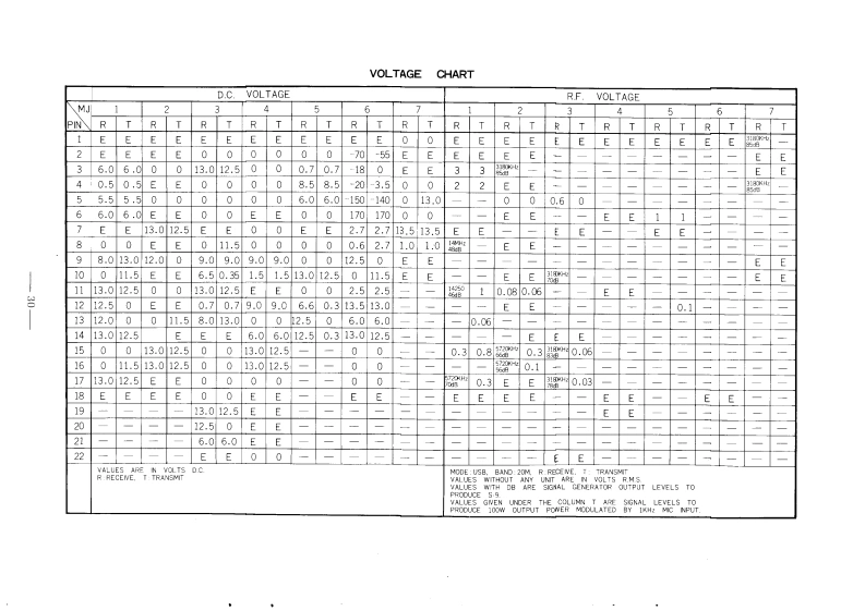 FT-101B_S_参考电器原理图_EN_JA-找手册网