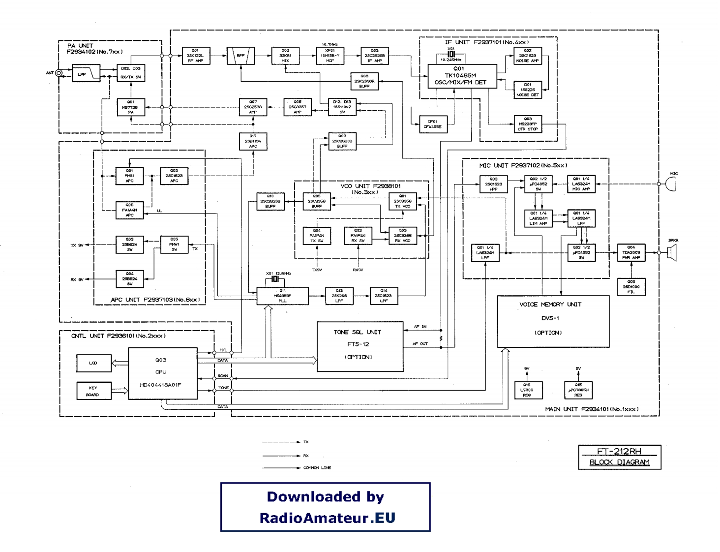 FT-212RH_电器原理图_IW1AXR