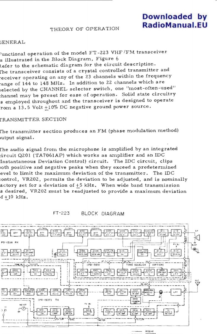 FT-223_user操作说明书手册_reduced_DK3HV