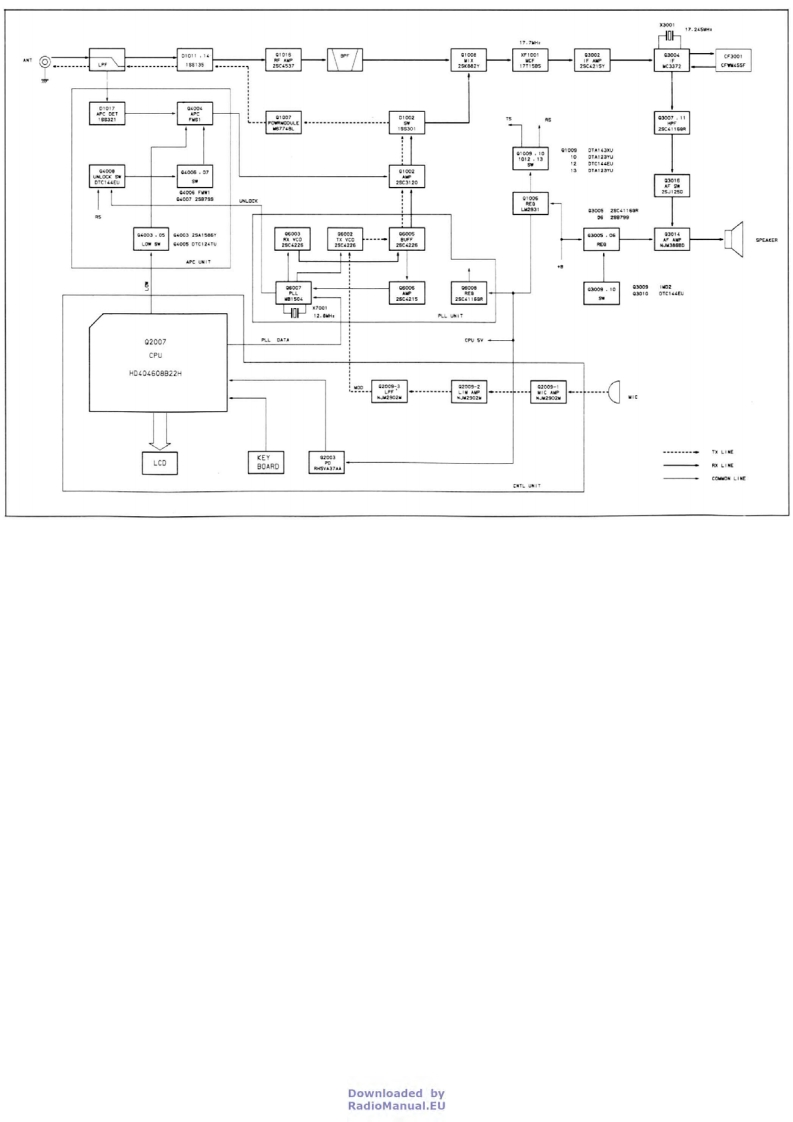 FT-26R_电器原理图