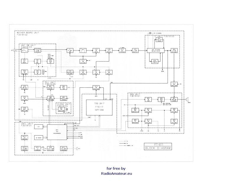 FT-411_电器原理图
