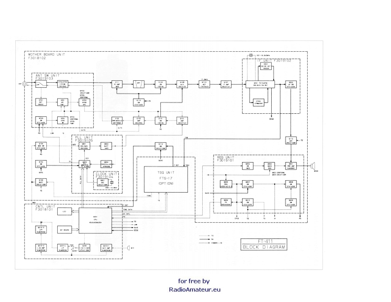 FT-411_电器原理图