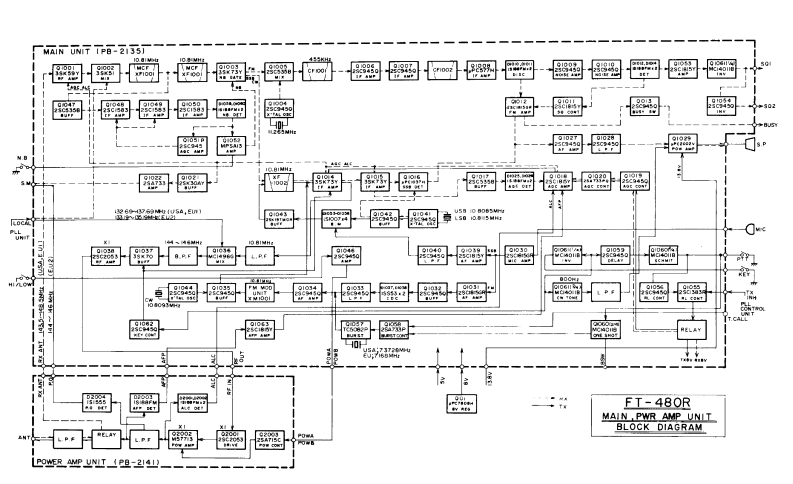 FT-480R_technical_informations_and_电器原理图