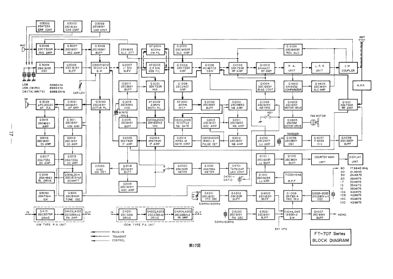 FT-707S_10W_PA_old_version_参考电器原理图