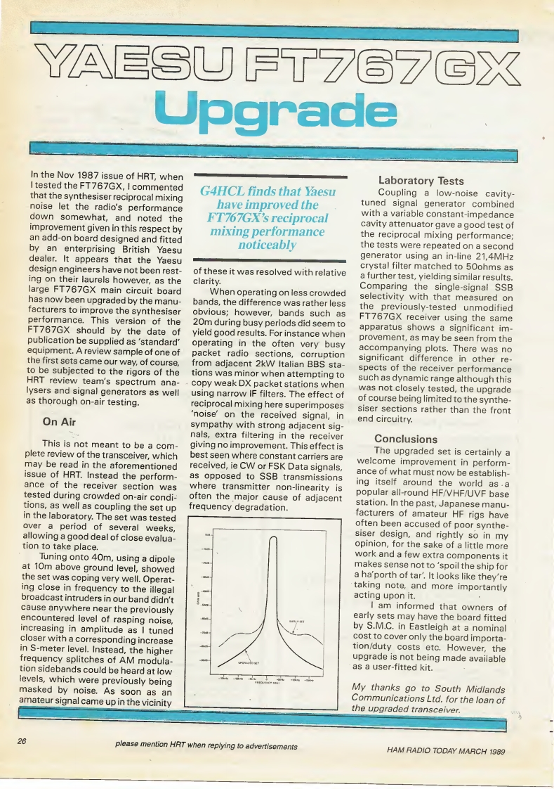 FT-767GX_upgrade_1989