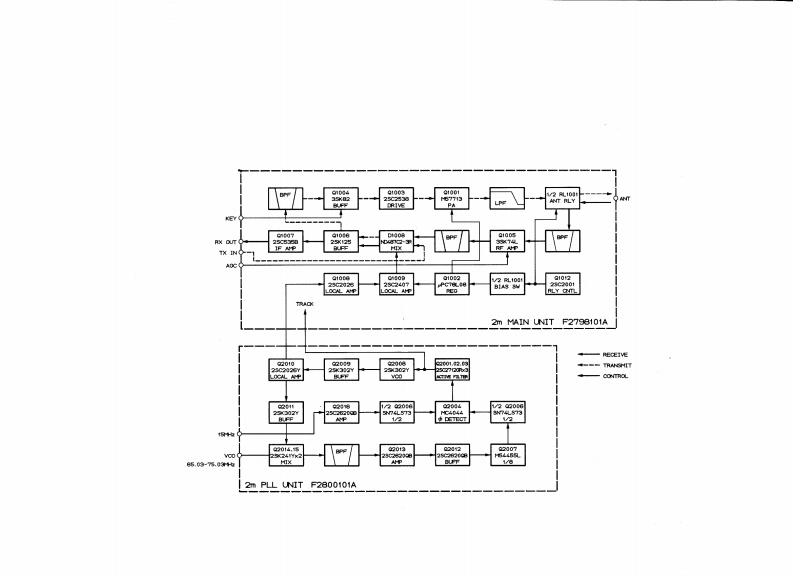 FT-767GX_参考电器原理图