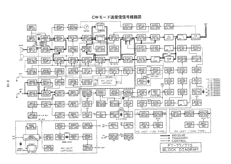 FT-77S_10W_PA_old_version_维修说明书图册