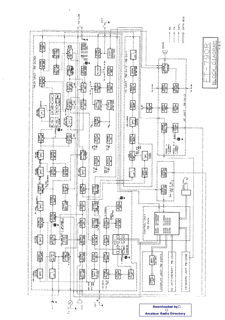 FT-790R_维修说明书图册