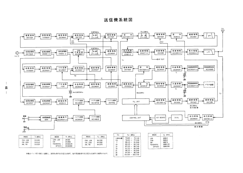 FT-One_参考电器原理图