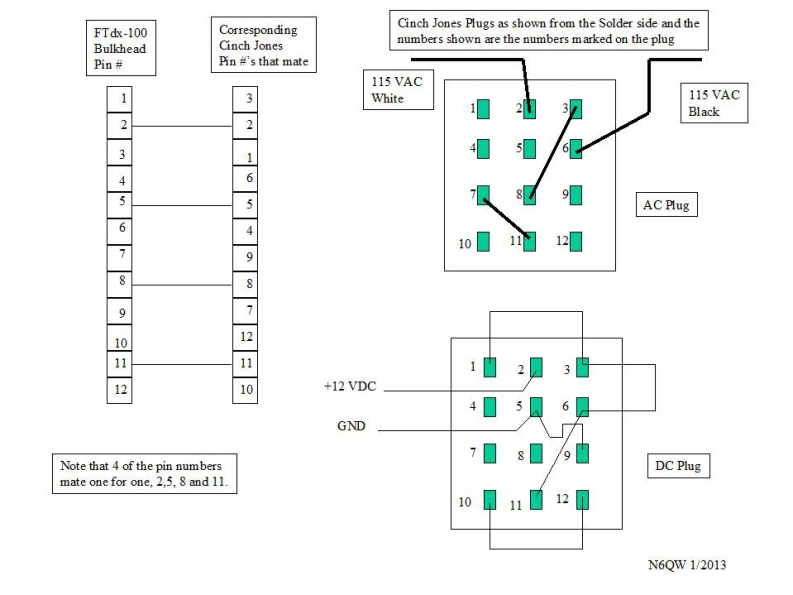 FTDX-100_FTDX-150_power_plugs_参考电器原理图