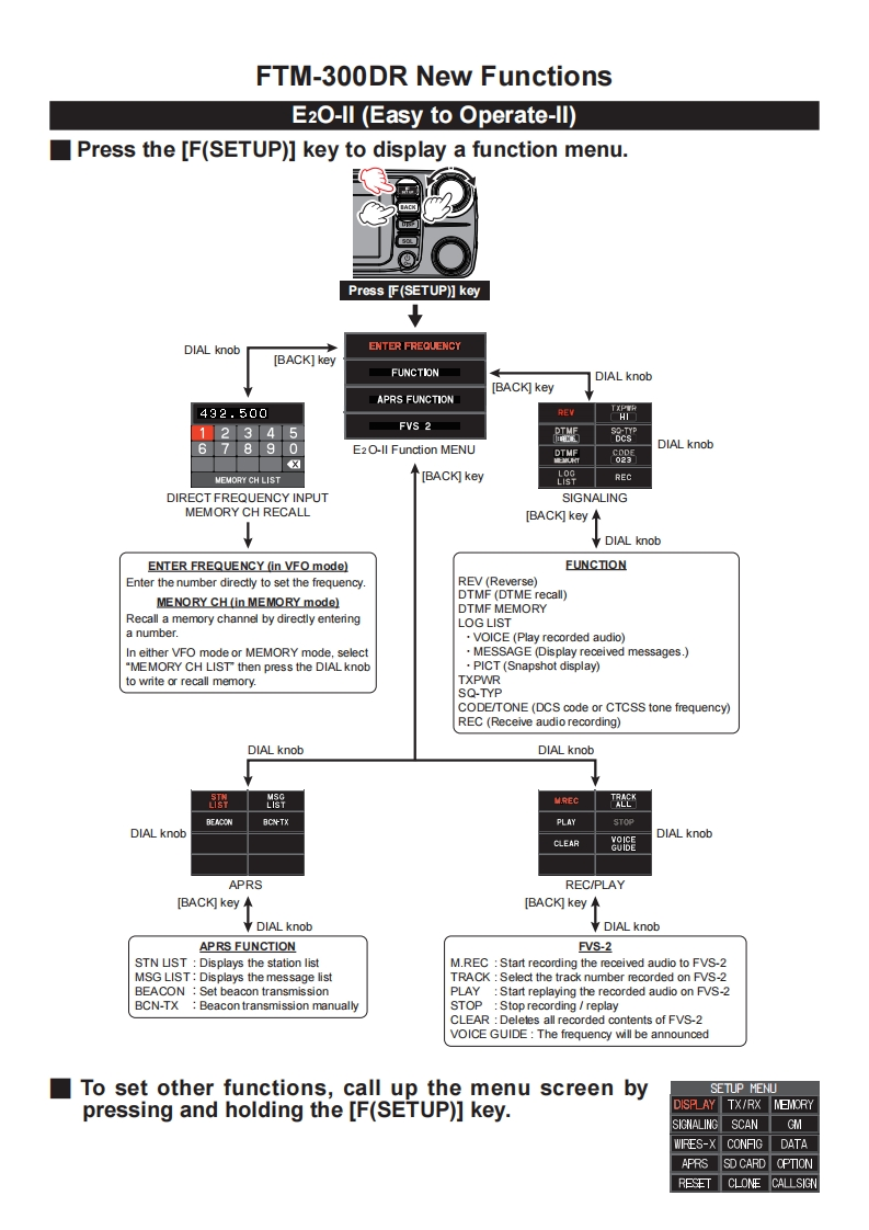 FTM-300DR_New_Functions使用说明书手册