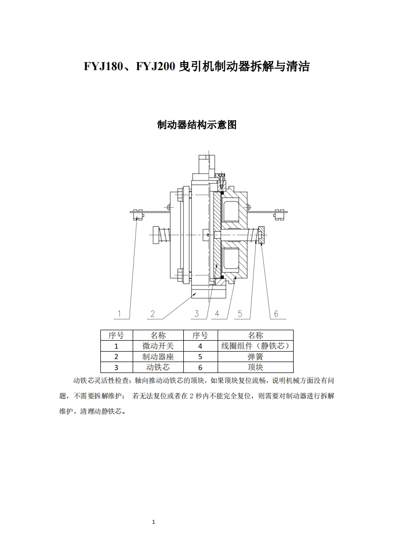 FYJ180、FYJ200曳引机制动器拆解与清洁