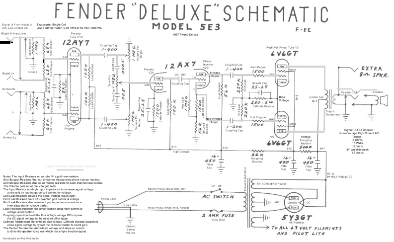 Fender-Deluxe5E3-pwr-电气原理图手册2