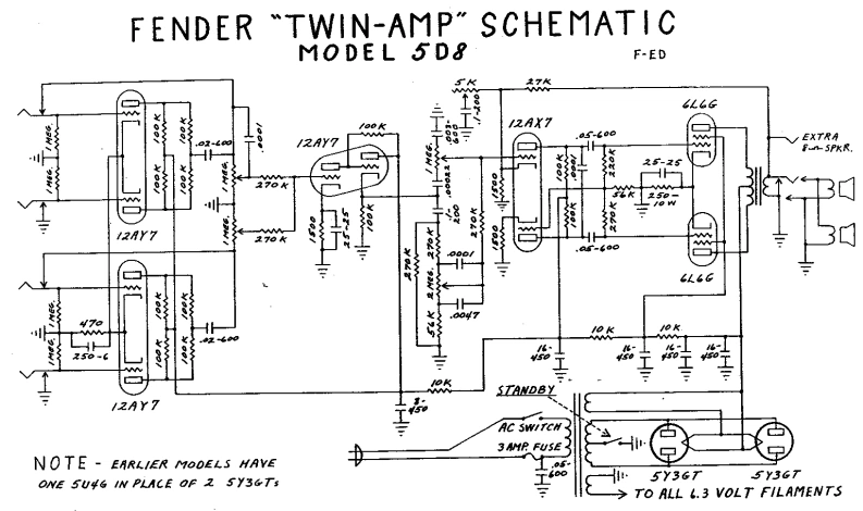 Fender-Twin-5D8-Schematic