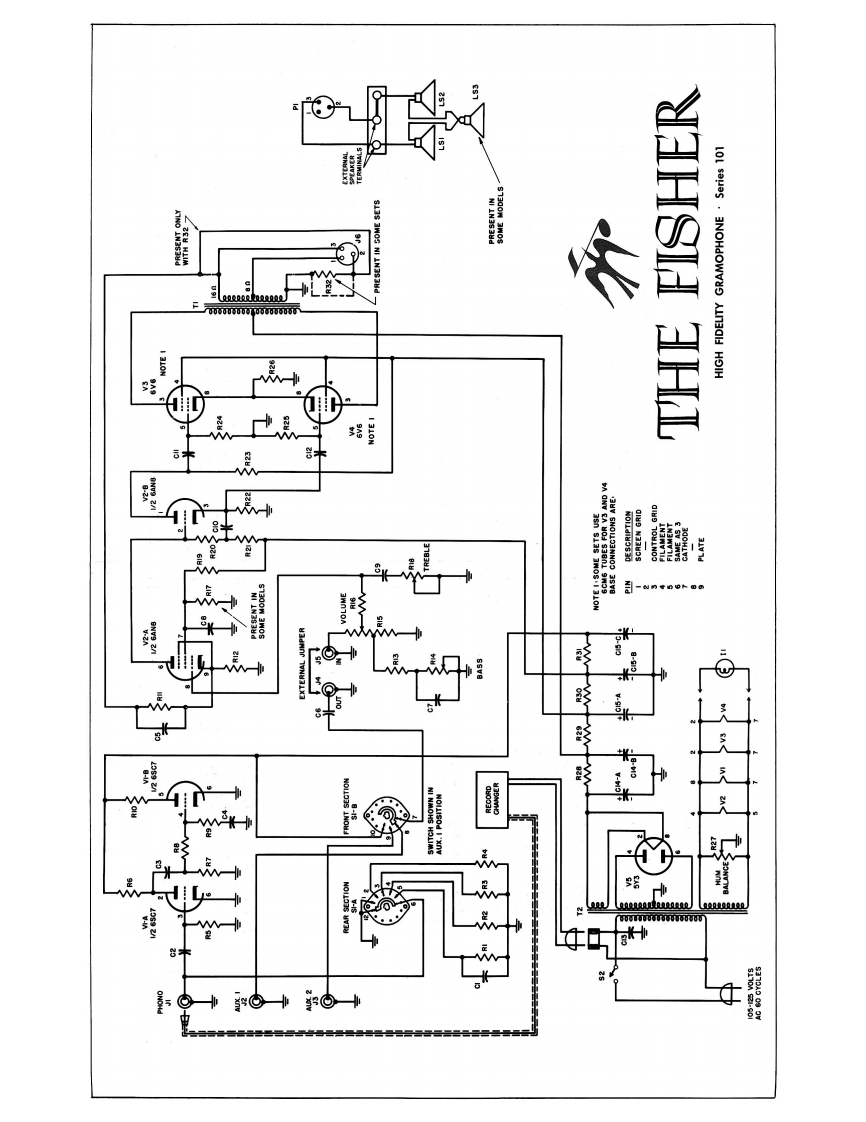 Fisher-101_6v6-pwr-电气原理图手册