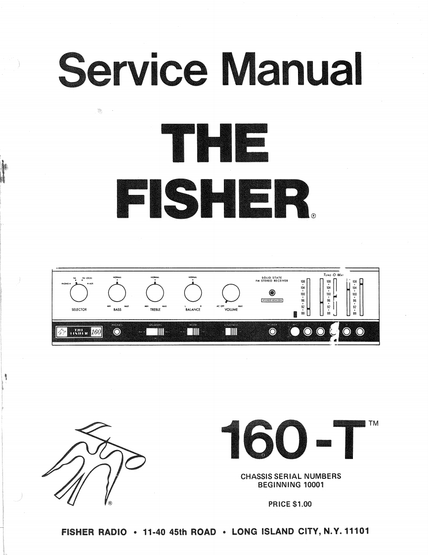 Fisher-160T-rec-维修说明书手册含电器原理图